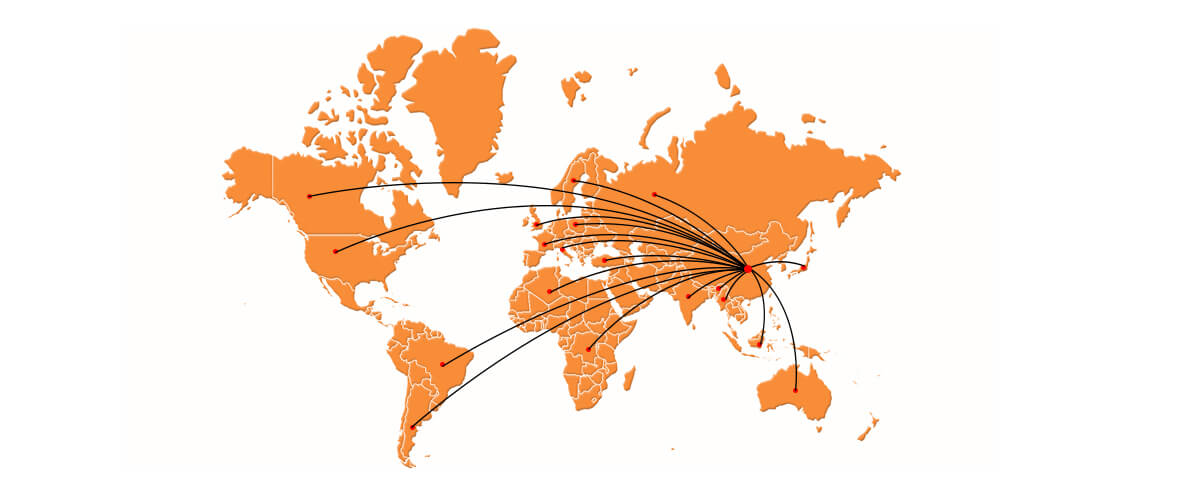 Global Sales of Konjac Noodles