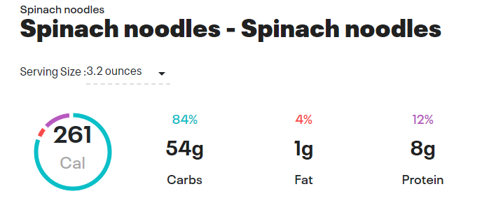 spinach noodles calories
