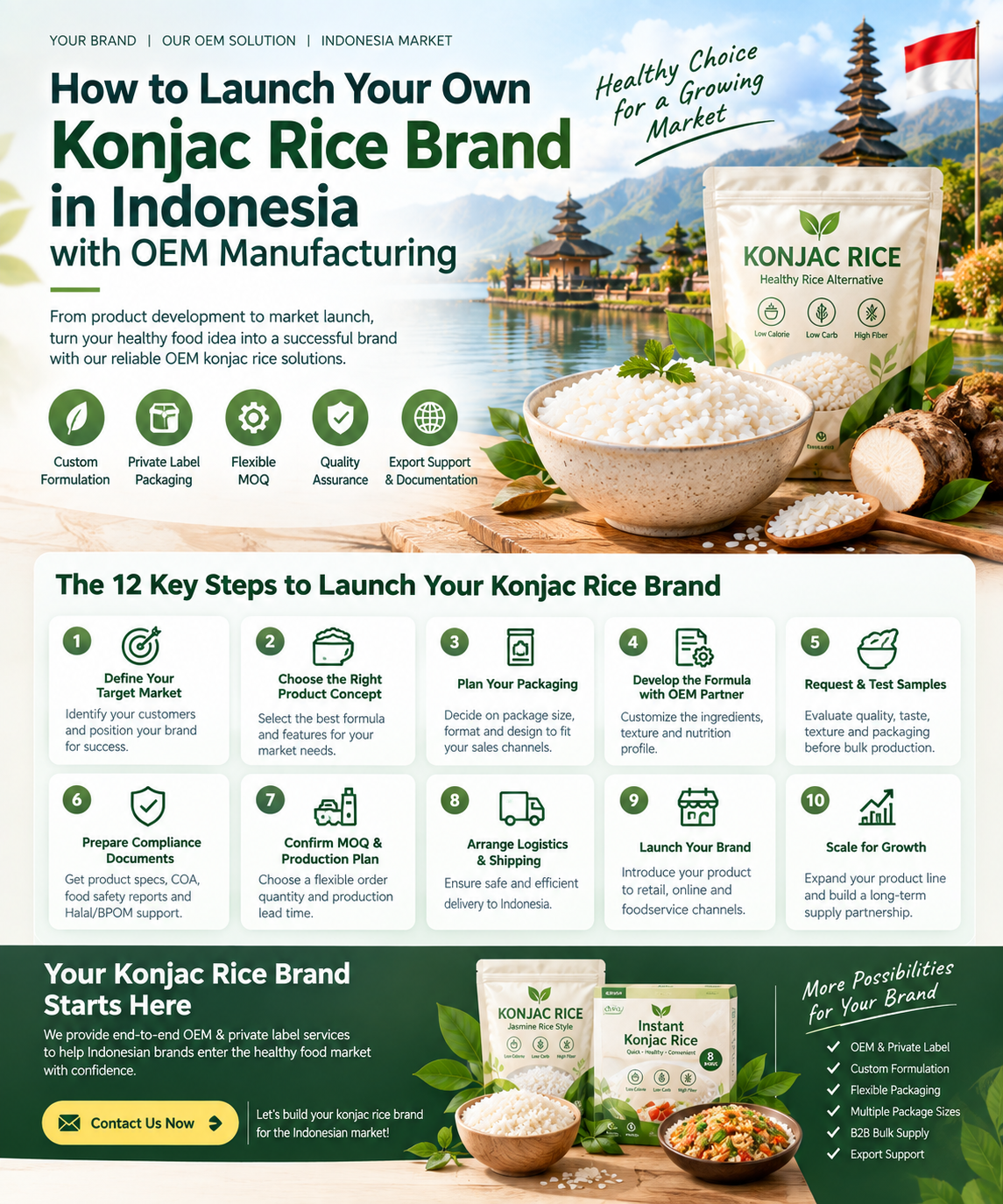 9.16beras porang konjac dry rice