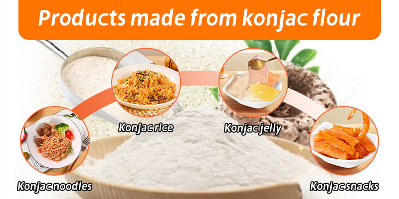 Products made from konjac flour