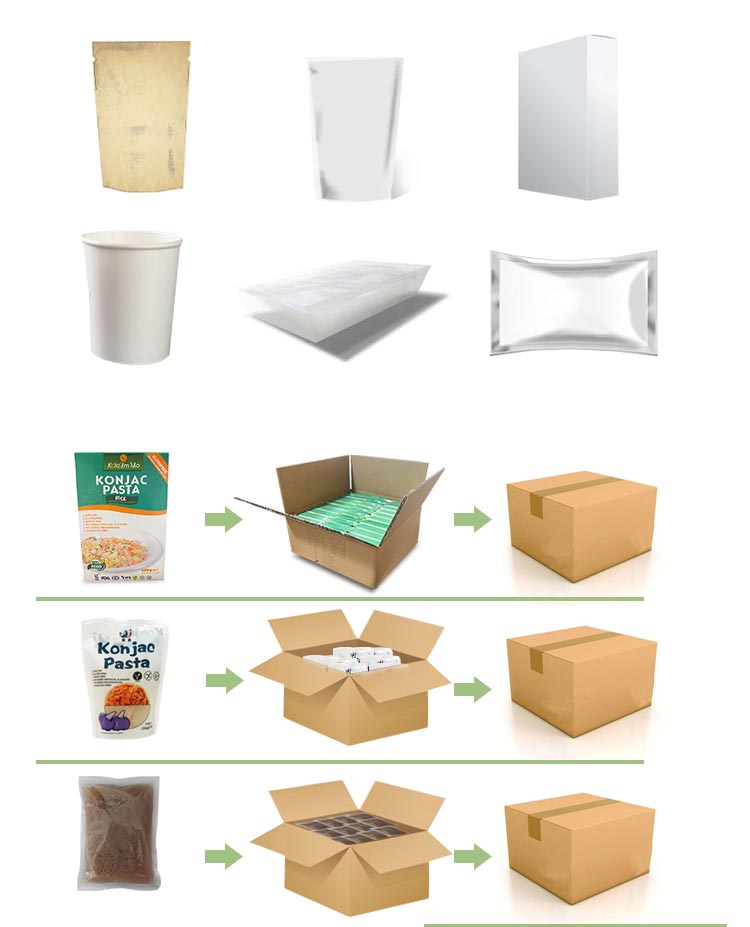 konjac food Custom packaging