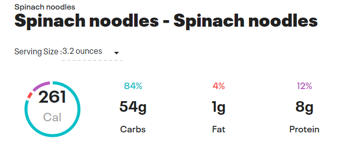 isipinatshi noodles calories